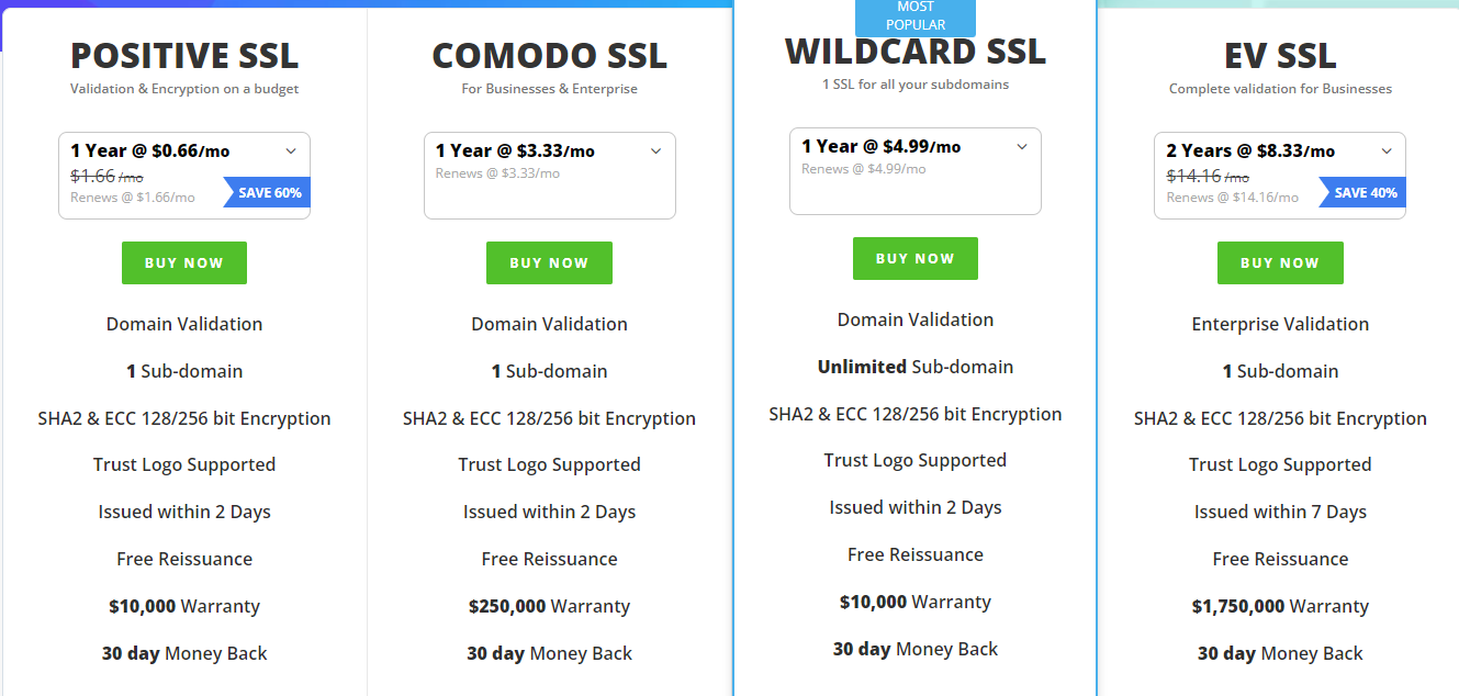 Resellerclub支持的科摩多SSL证书方案